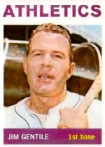 1964 Topps Baseball Cards      196     Jim Gentile